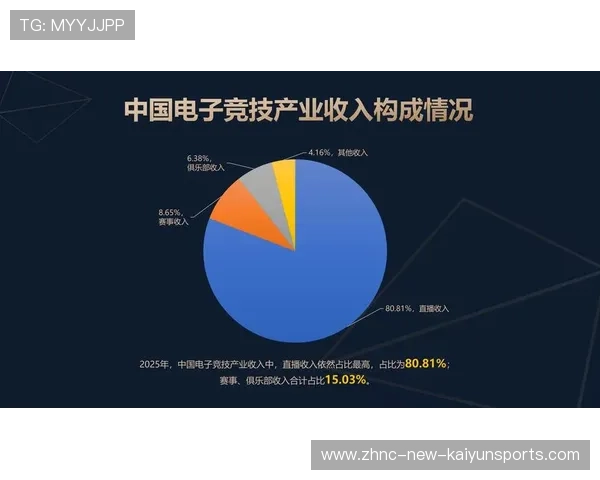 电竞行业的法律法规：规范管理与保障权益，有关电竞的法律